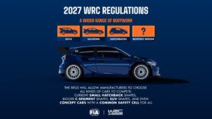 FIA sets new direction for Rally1 from 2027